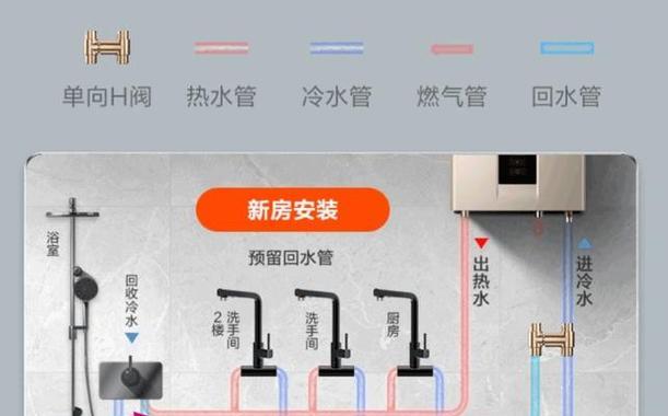 燃气热水器故障解决方案（无回水管引起的燃气热水器故障及应对方法）  第1张