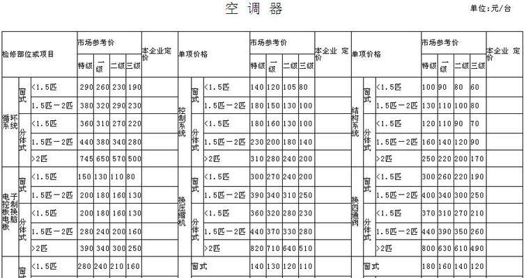 2024年海尔空调移机收费标准（详解2024年海尔空调移机价格表）  第1张