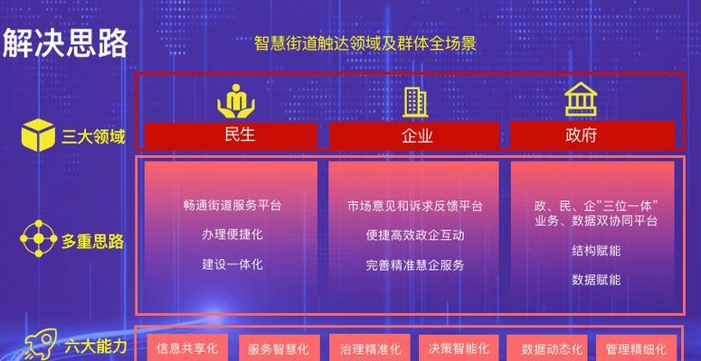液晶显示器保护（如何正确保护液晶显示器）  第1张