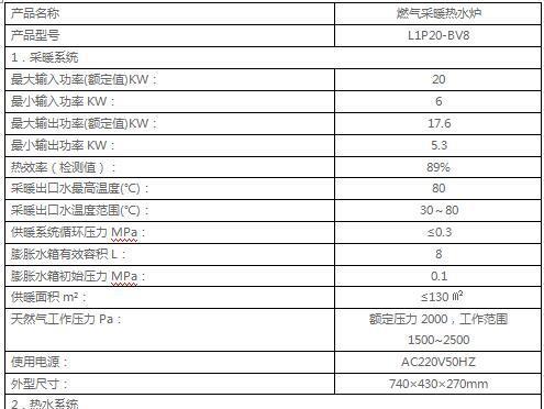 探究艾伦斯壁挂炉E1故障原因及解决方法（解读艾伦斯壁挂炉E1故障）  第1张