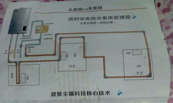热水器安装后有水气怎么办（解决办法大揭秘）  第1张