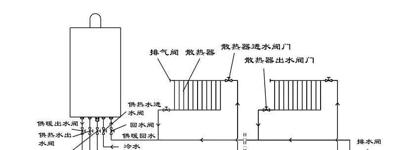 壁挂炉洗完澡缺水如何应对（解决壁挂炉洗完澡缺水问题的方法）  第2张