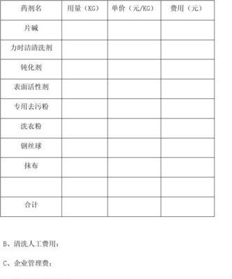 温岭品质油烟机清洗方法（让您的厨房环境更清新）  第3张