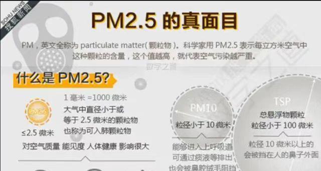 揭秘志高油烟机表面生锈的原因（探究志高油烟机表面生锈的关键问题）  第2张