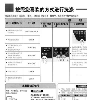 解析日立等离子洗衣机故障及修复方法（探索日立等离子洗衣机常见故障）  第1张