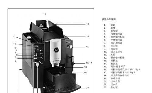 咖啡机维修指南（解决常见问题）  第3张