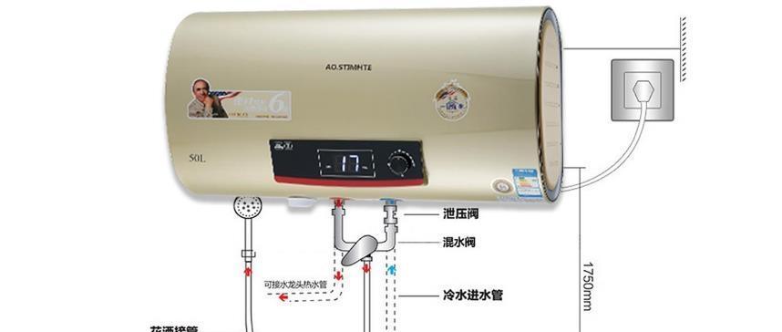 没有热水器的调控方法（在没有热水器的情况下）  第2张