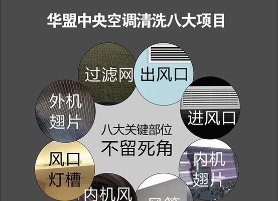 中央空调滤网清洗方法及注意事项（保障空调效果）  第2张