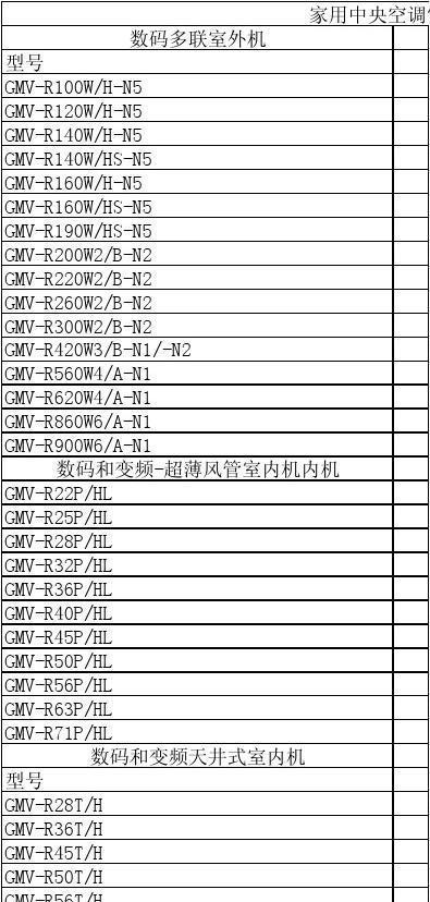 中央空调245故障排查及维修方法（解决中央空调245故障的关键技巧）  第2张