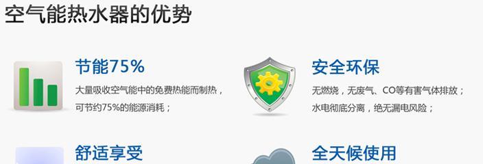 解决空气能热水器停机问题的方法（如何应对空气能热水器停机状况）  第1张