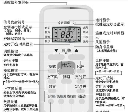 解读空调故障代码L2及维修方法（探索L2代码含义及应对措施）  第1张