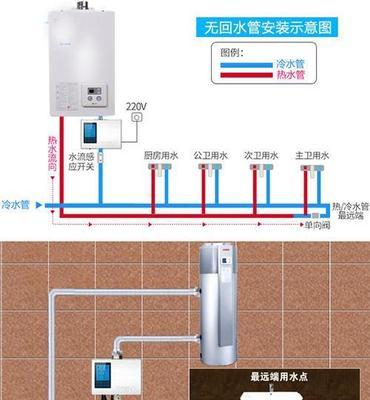 热水器水变成冰的原因（分析热水器水为何会突然冰冷）  第1张
