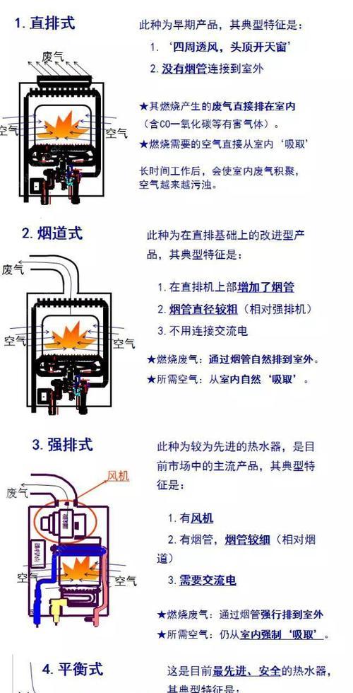 夏普热水器阀门故障的维修方法（解决夏普热水器阀门故障的实用技巧）  第1张