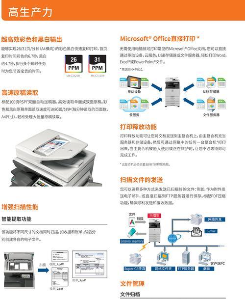 提高班级复印机使用效率的方法（优化复印机使用流程）  第1张