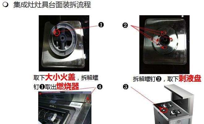 如何解决集成灶比台面高的问题（合理安装与调整）  第1张