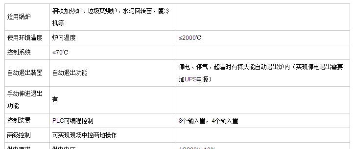 电视机通电爆炸的原因（探究电视机爆炸的原因与预防措施）  第2张