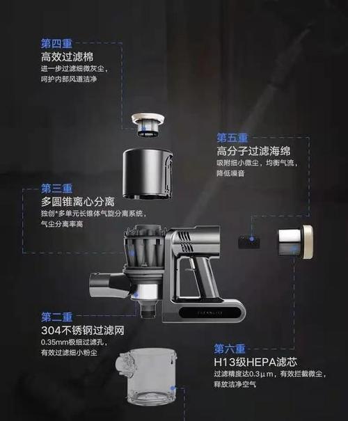 如何清洗万和油烟机过滤网（轻松清洁）  第1张