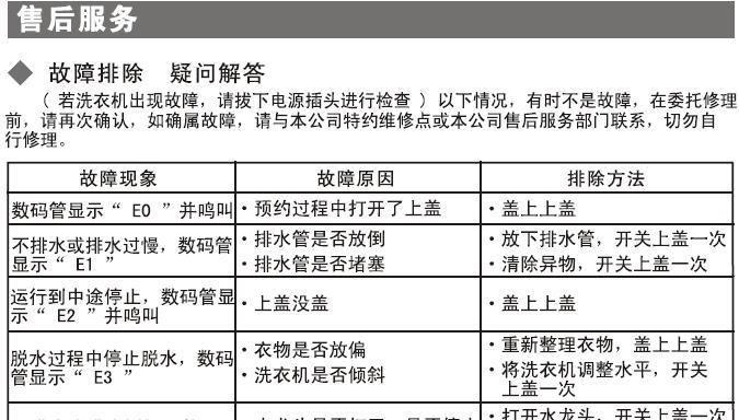 全自动洗衣机故障E2原因及解决方法（洗衣机E2故障的常见原因及应对方法）  第1张