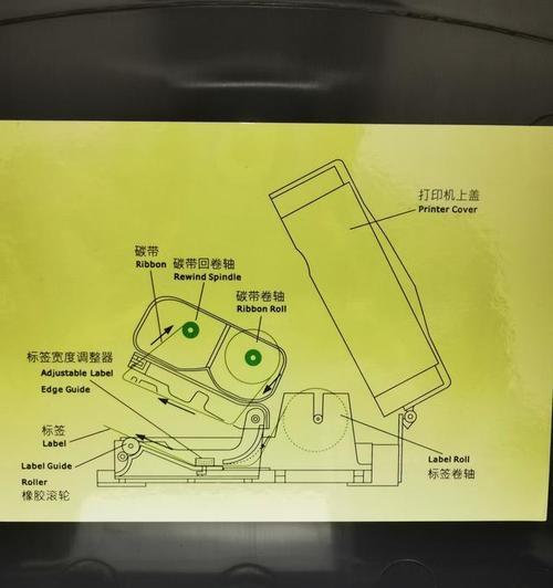 复印机触摸按键的维修方法（解决复印机触摸按键故障的有效技巧）  第2张