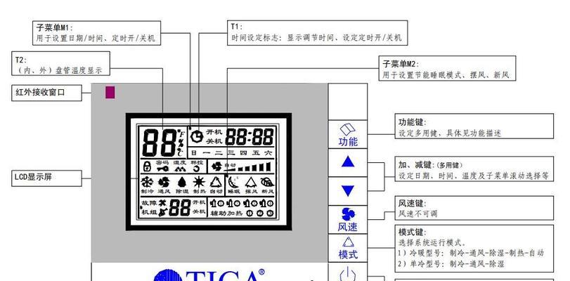 解决广优中央空调E6故障的有效维修办法（掌握关键方法）  第1张