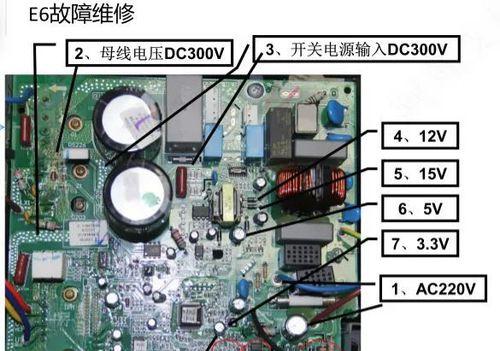 解决广优中央空调E6故障的有效维修办法（掌握关键方法）  第3张