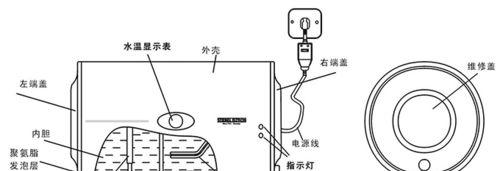 掌握君临宝邸热水器的拆卸方法（轻松拆卸）  第1张