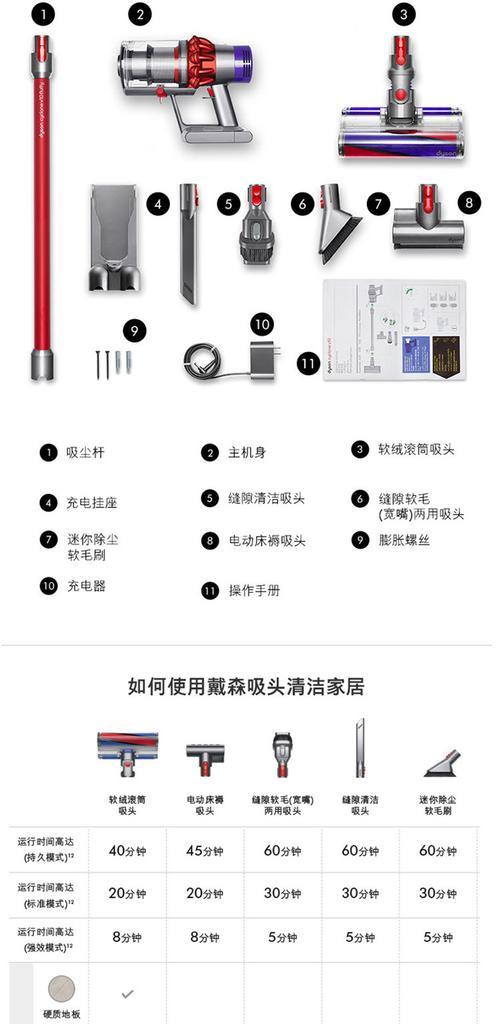 嵌入式油烟机灶具清洗方法（轻松掌握清洗技巧）  第1张