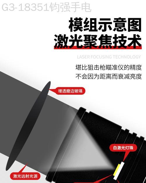 如何有效应对显示器强光发射（减少眼部疲劳和保护视力的实用方法）  第2张
