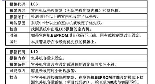 海宁中央空调维修方法（掌握关键诀窍）  第2张