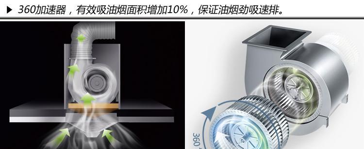 夏普油烟机无法抽油烟怎么办？有效解决方法有哪些？  第2张
