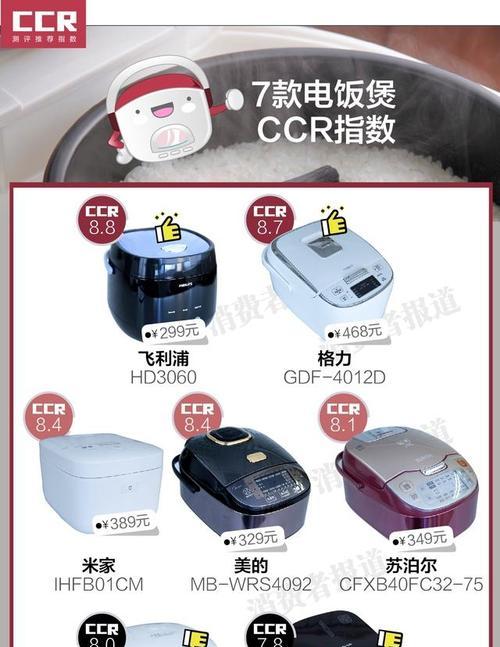 飞利浦电饭煲故障代码是什么意思？如何解决常见故障？  第2张