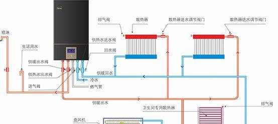 博世壁挂炉出现C4故障代码怎么办？原因及解决方法是什么？  第2张