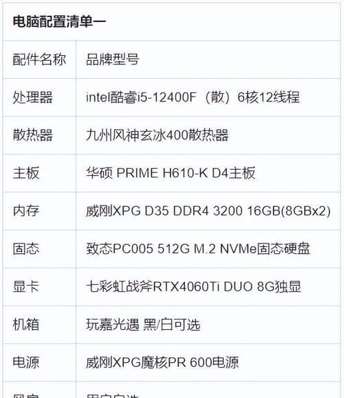电脑配置价格配置比例怎么看？如何评估电脑配置性价比？  第3张