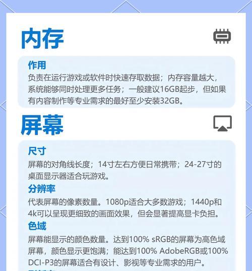 如何检查电脑配置中的显卡是否工作正常？  第2张