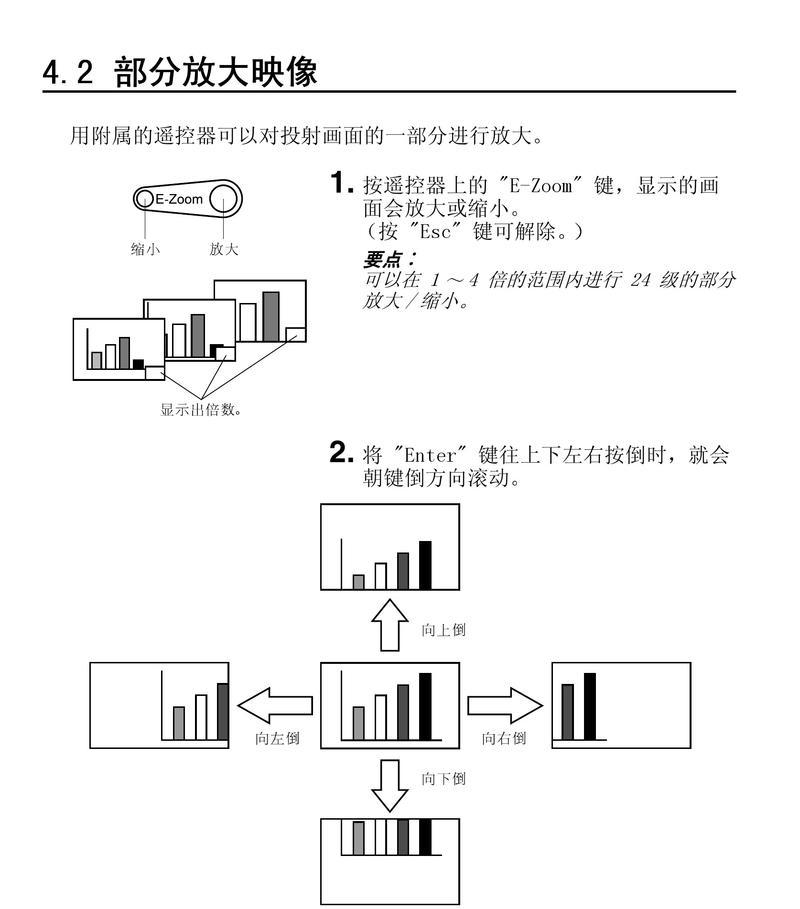三洋投影仪使用方法是什么？  第2张