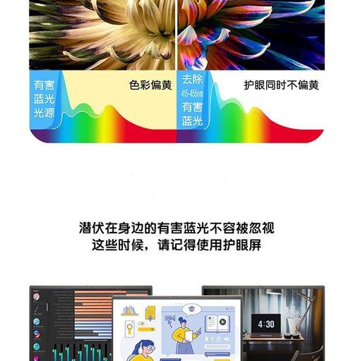 戴尔35301608s笔记本性能评价？  第3张