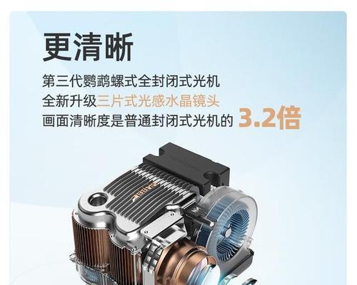 什么是比传统投影仪更好的选择？如何选择？  第1张