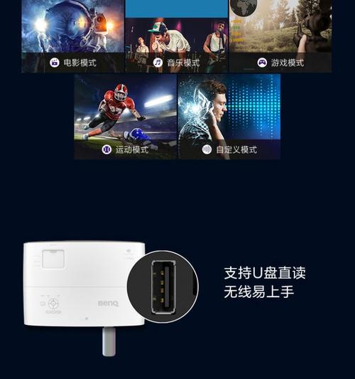 房间投影仪出现蓝光？调节方法是什么？  第2张