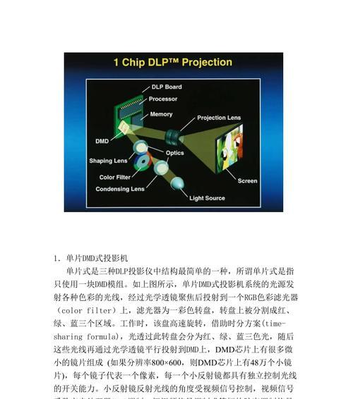 放大试卷的投影仪怎么用？操作方法是什么？  第3张
