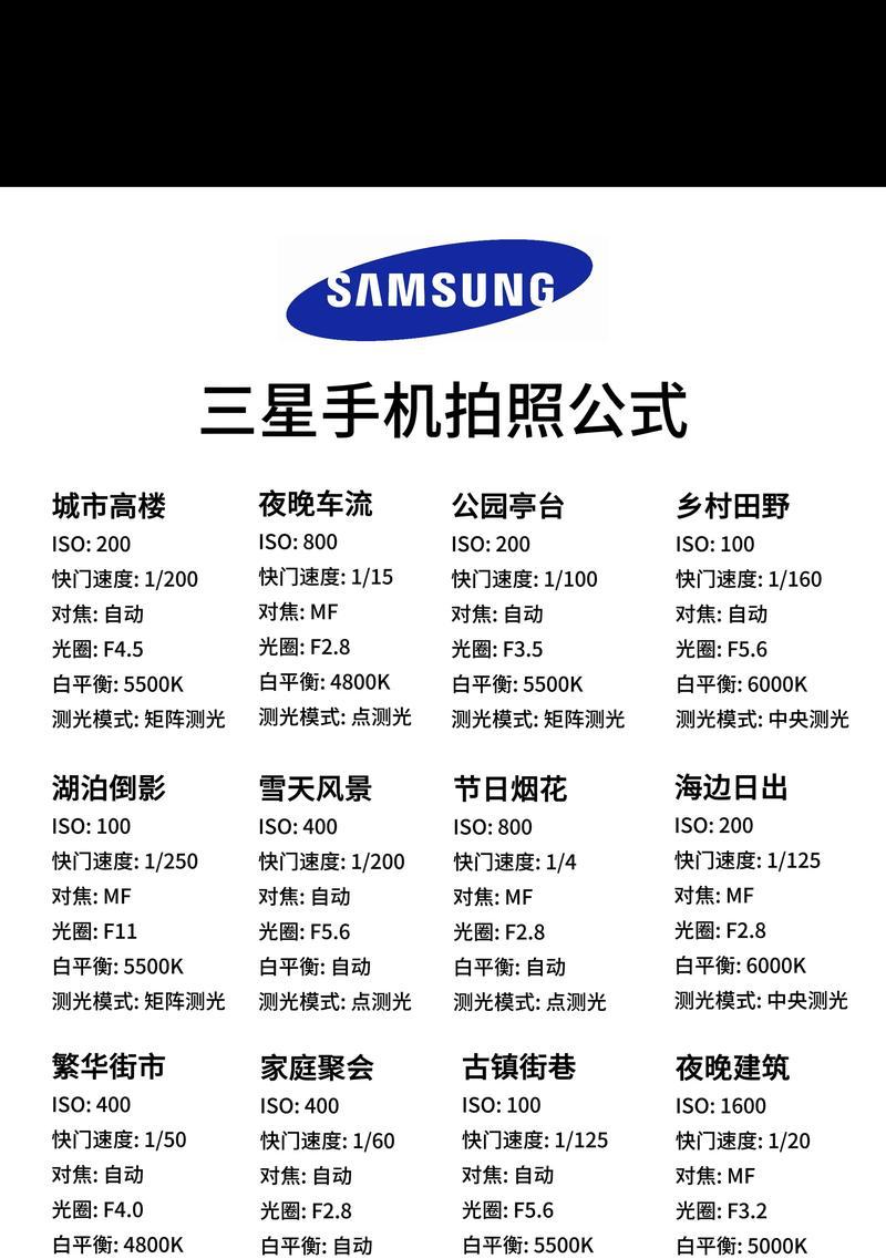 自己拿着手机拍照的技巧是什么？  第3张