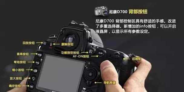 笔记本电脑莲花头指的是哪个键？它的功能是什么？  第3张