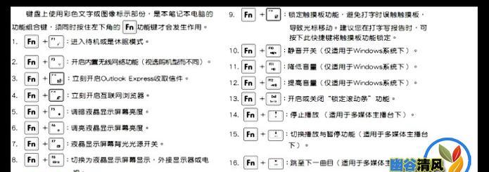 笔记本电脑莲花头指的是哪个键？它的功能是什么？  第2张