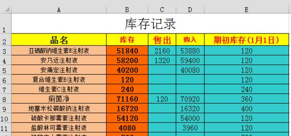 笔记本电脑出入库怎么设置？设置后如何进行库存管理？  第3张