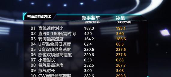 游戏风暴电脑主机配置怎么样？性能是否满足高端游戏需求？  第1张