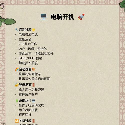 电脑避免强制关机的方法是什么？  第3张