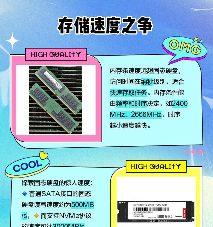 电脑怎么硬盘内存？硬盘升级的步骤是什么？  第2张
