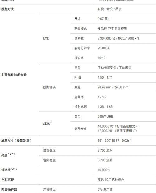 爱普生投影仪吊顶安装设置方法是什么？  第1张