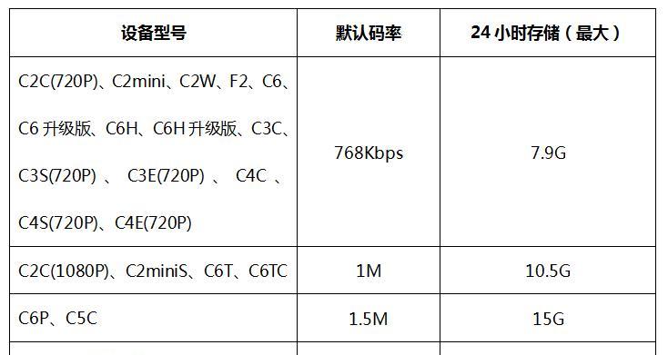 影石内存卡如何正确插入电脑？  第2张
