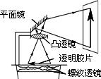 投影仪方向锁定无法调整怎么办？  第2张