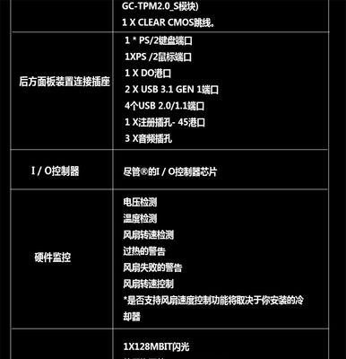 电脑配置表格系统如何升级？升级步骤是什么？  第3张